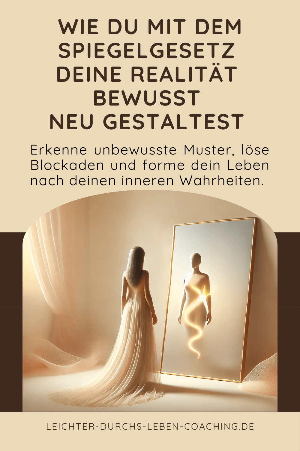 Verstehe das Spiegelgesetz und wie innen so außen